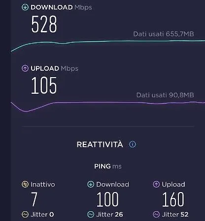 Maison Danielle: L’oasi Di Tranquillità A Appartamento